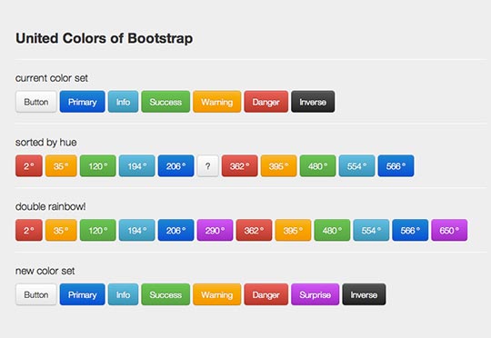 بخش 28 – طراحی وب واکنش گرا ، Buttons در bootstrap